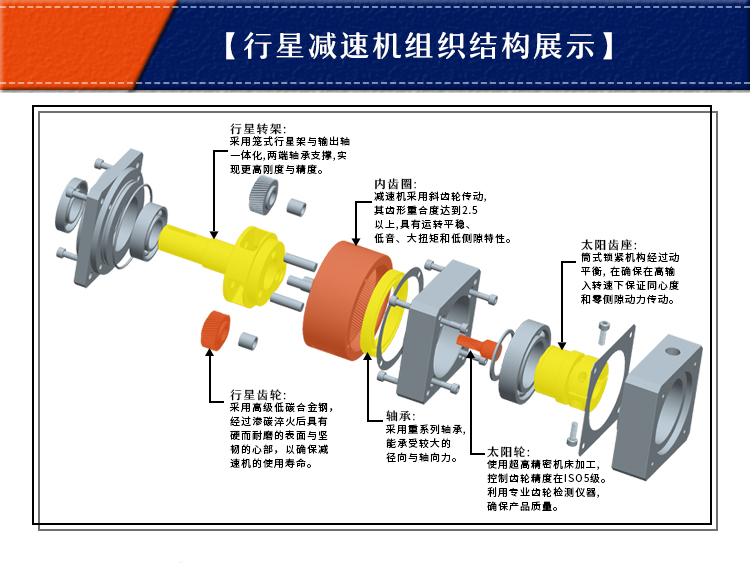 行星減速機(jī)廠家