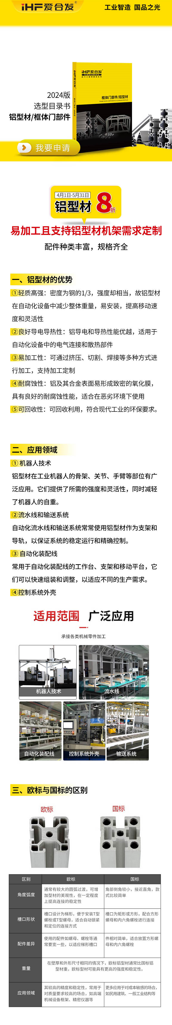 「產品知識」如何挑選鋁型材呢？