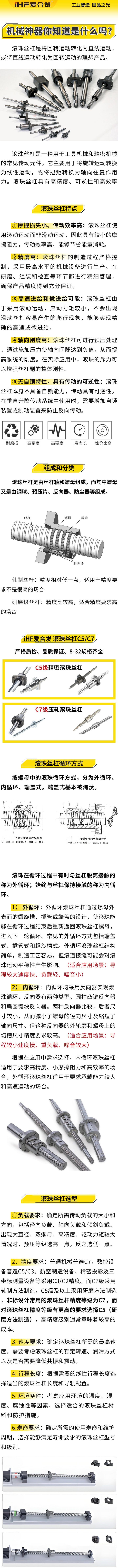 愛合發：機械神器，滾珠絲杠分類與特點